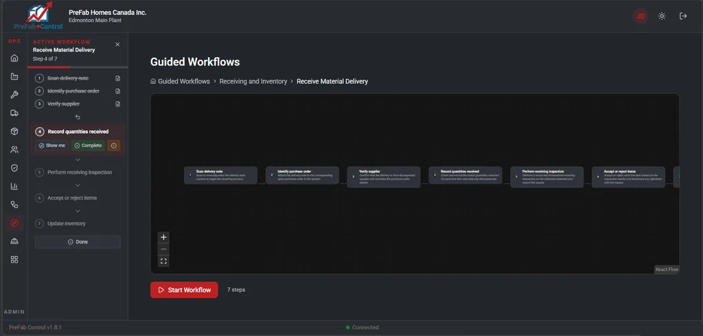 Guided workflow execution
