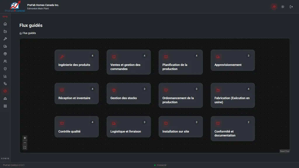 Exécution de flux de travail guidé